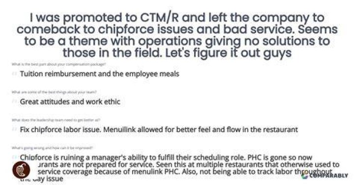 Chipotle I was promoted to CTM/R and left the company to comeback to
