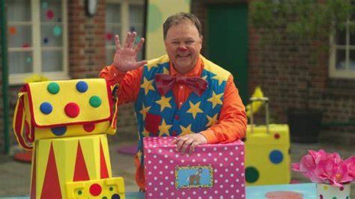 Mr Tumble Characters Discounted Clearance clc.cet.edu